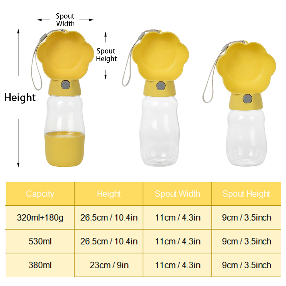 2 in 1 Dog Water Bottle With F - Portion Control Container review and price