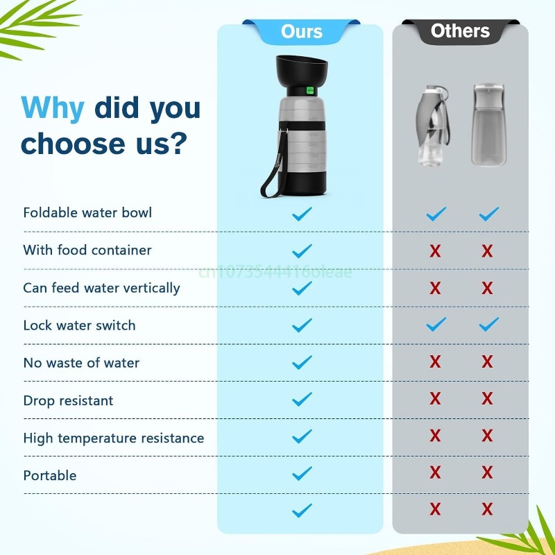 650ML Dog Water Bottle with 15 - Portion Control Container review and price